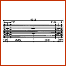 Guard rail manufacturer in india